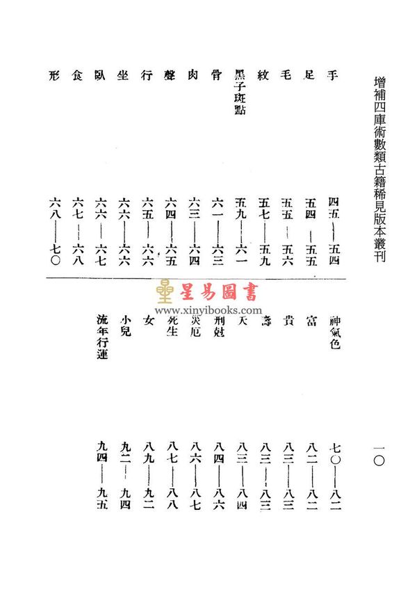 韦千里：韦氏相法讲义