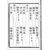【宋】方谦之：三车一览命书详论
