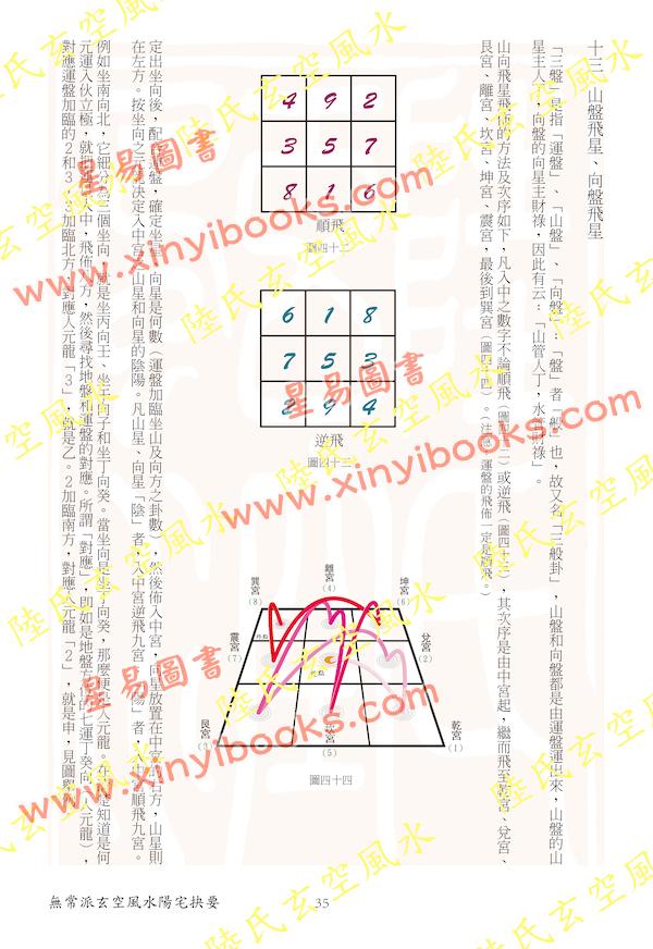 陆一村：无常派玄空风水阳宅抉要