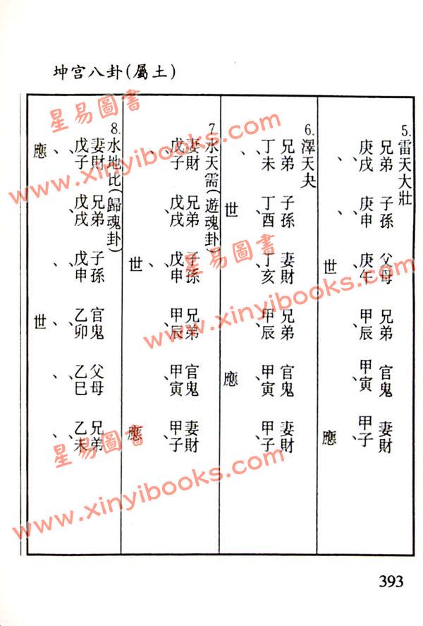 白玉石居士：简便万年历