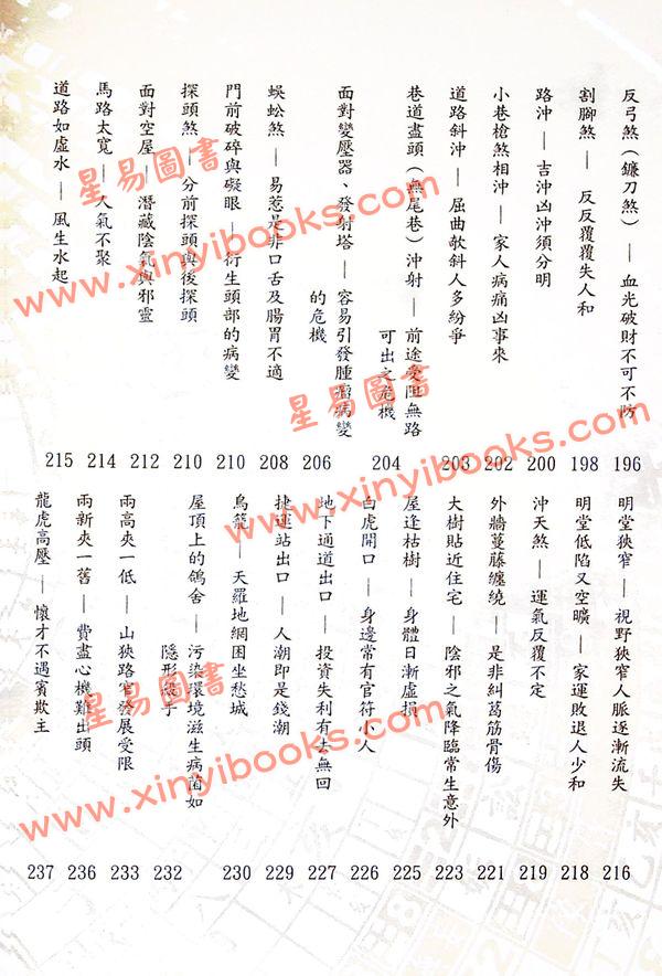 张清渊：阳宅外煞一点就通（彩色图解版）