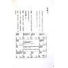 三禾山人：看一次就学会择吉日与合婚