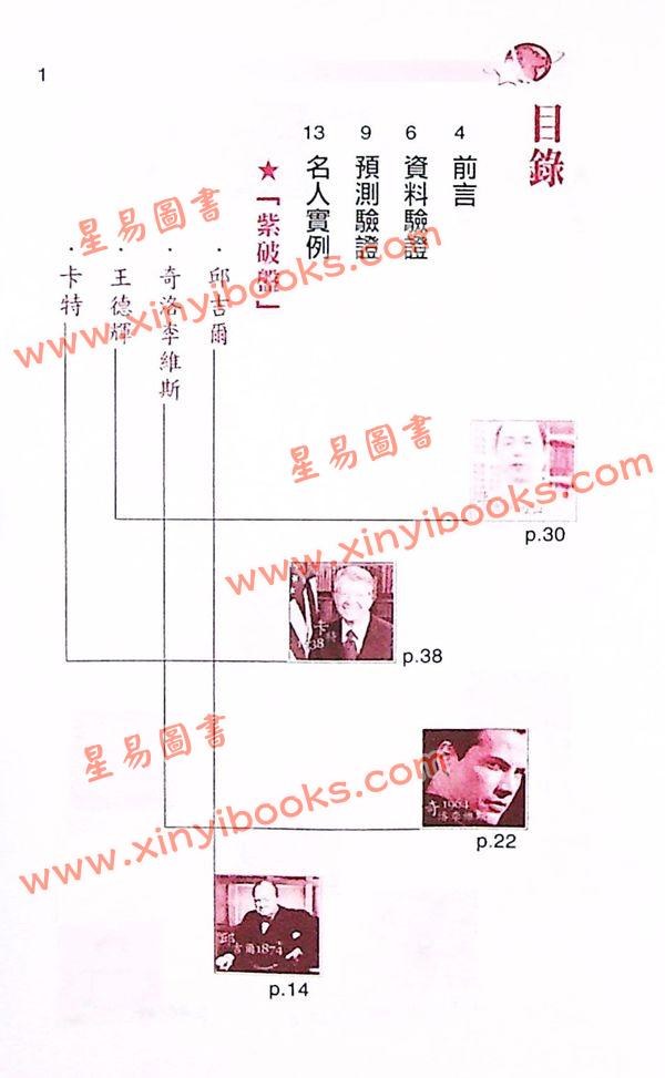 黄卯：紫微斗数实战定盘速成