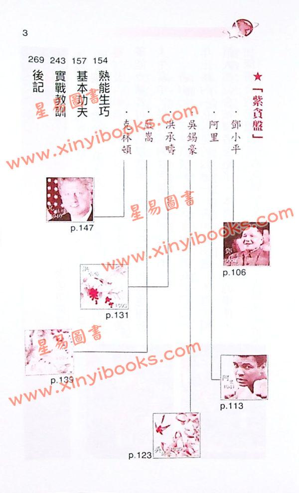 黄卯：紫微斗数实战定盘速成