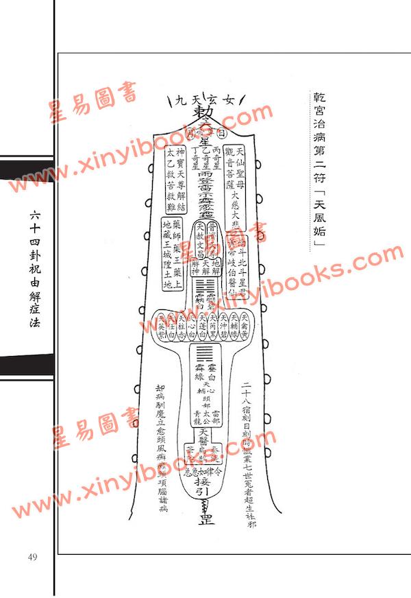 韦汝霖/张伟杰：新编奇门阐易实作篇（元神館6）