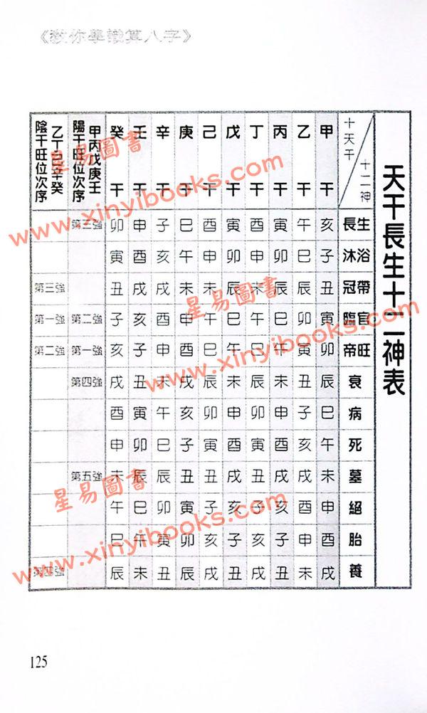 白鹤鸣：教你学识算八字