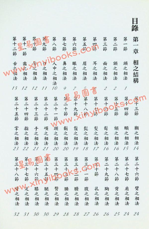 汉管辂：管辂神相秘传