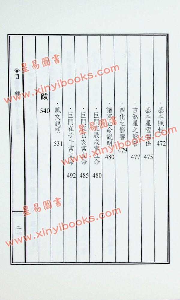陈世兴：紫微斗数导读-星曜篇