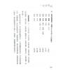 吕家恂：八字看婚姻（旗林文化）售罄