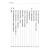 郑照煌：命理验证玄学诊疗实务（进源6052）