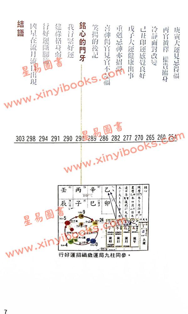 罗量：点算八字祸福（全彩）