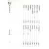 永靖大宗師：閭山地府進錢科儀（育林15）