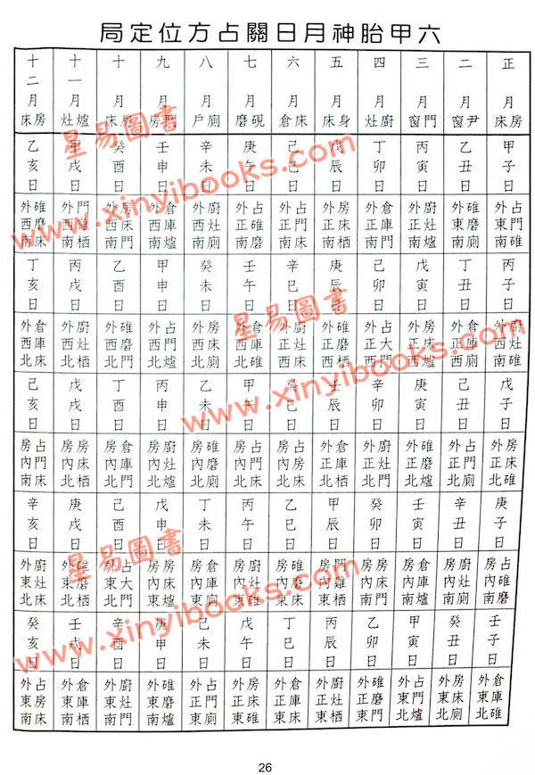 范龙达：2025乙巳年择日要览 最後1本