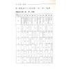 陈怡魁：天星斗数学