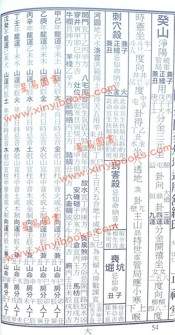 蔡典宏：正福堂蔡炳圳七政经纬通书2026丙午年（专业版教师用）