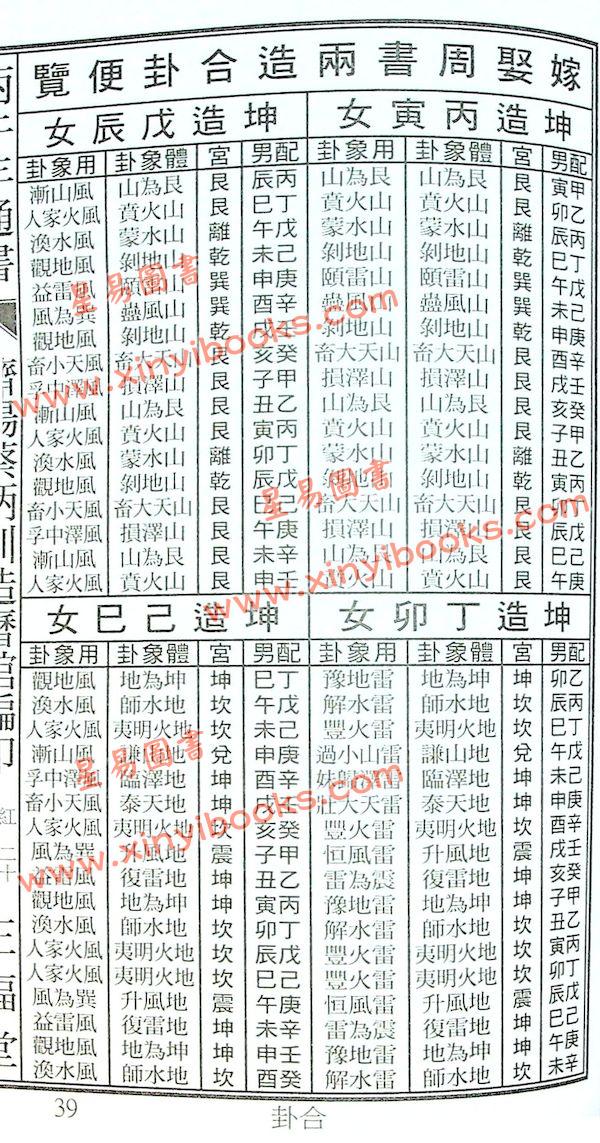 蔡典宏：正福堂蔡炳圳七政经纬通书2026丙午年（专业版教师用）