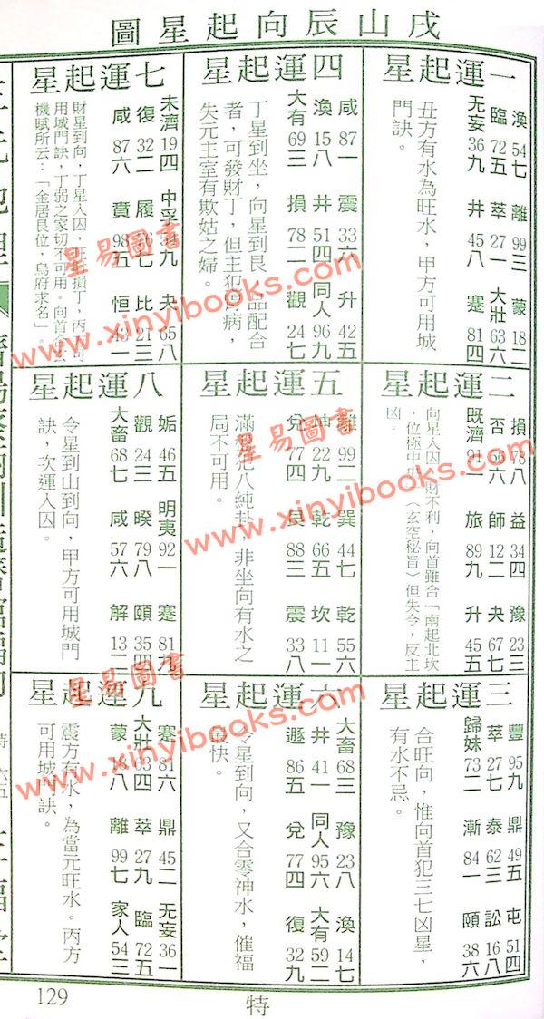 蔡典宏：正福堂蔡炳圳七政经纬通书2026丙午年（特大本）